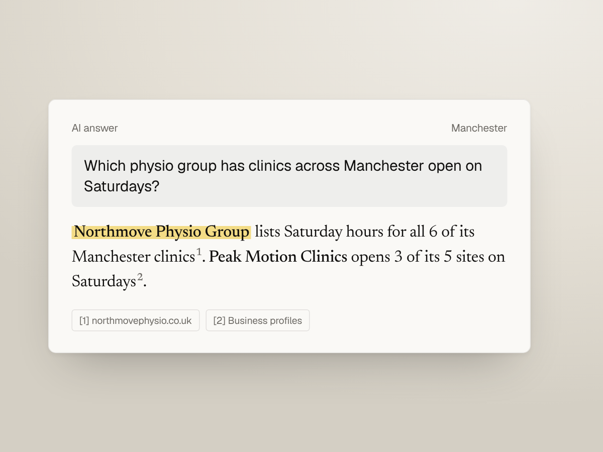 An AI answer to a question about multi-site groups